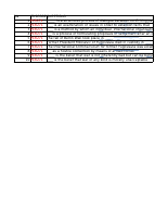 PCR271 TMA3 2019_1.xlsx